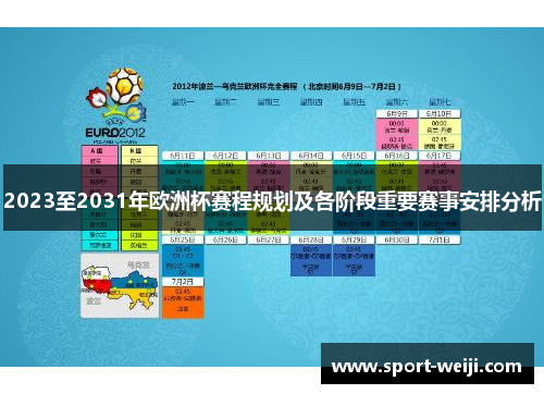 2023至2031年欧洲杯赛程规划及各阶段重要赛事安排分析